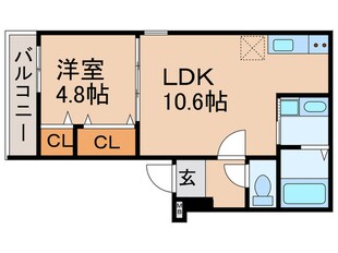 フジパレス千里山の物件間取画像